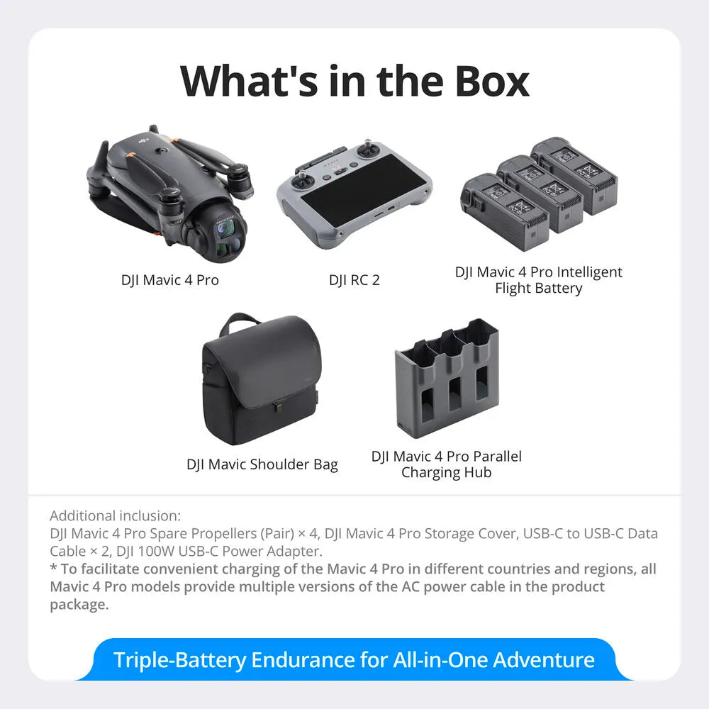 Mavic Challenge 4 Pro Combo