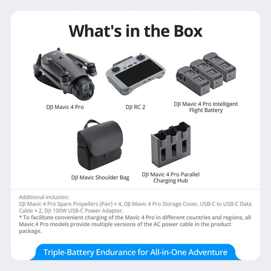 Mavic Challenge 4 Pro Combo